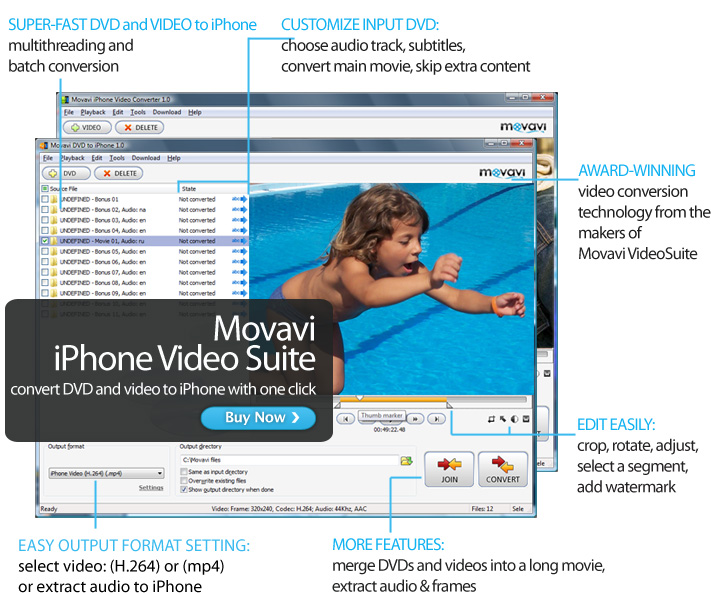 Movavi iPhone Video Suite screenshot