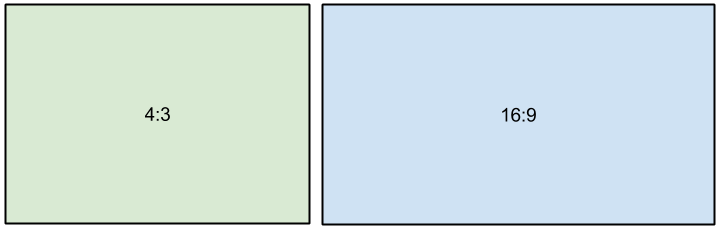 Разрешение кадра видео. 16 9 Соотношение сторон Размеры. Формат изображения 16 9 что это такое. Формат изображения 4 3. Форматы изображения 16 9 4 3.